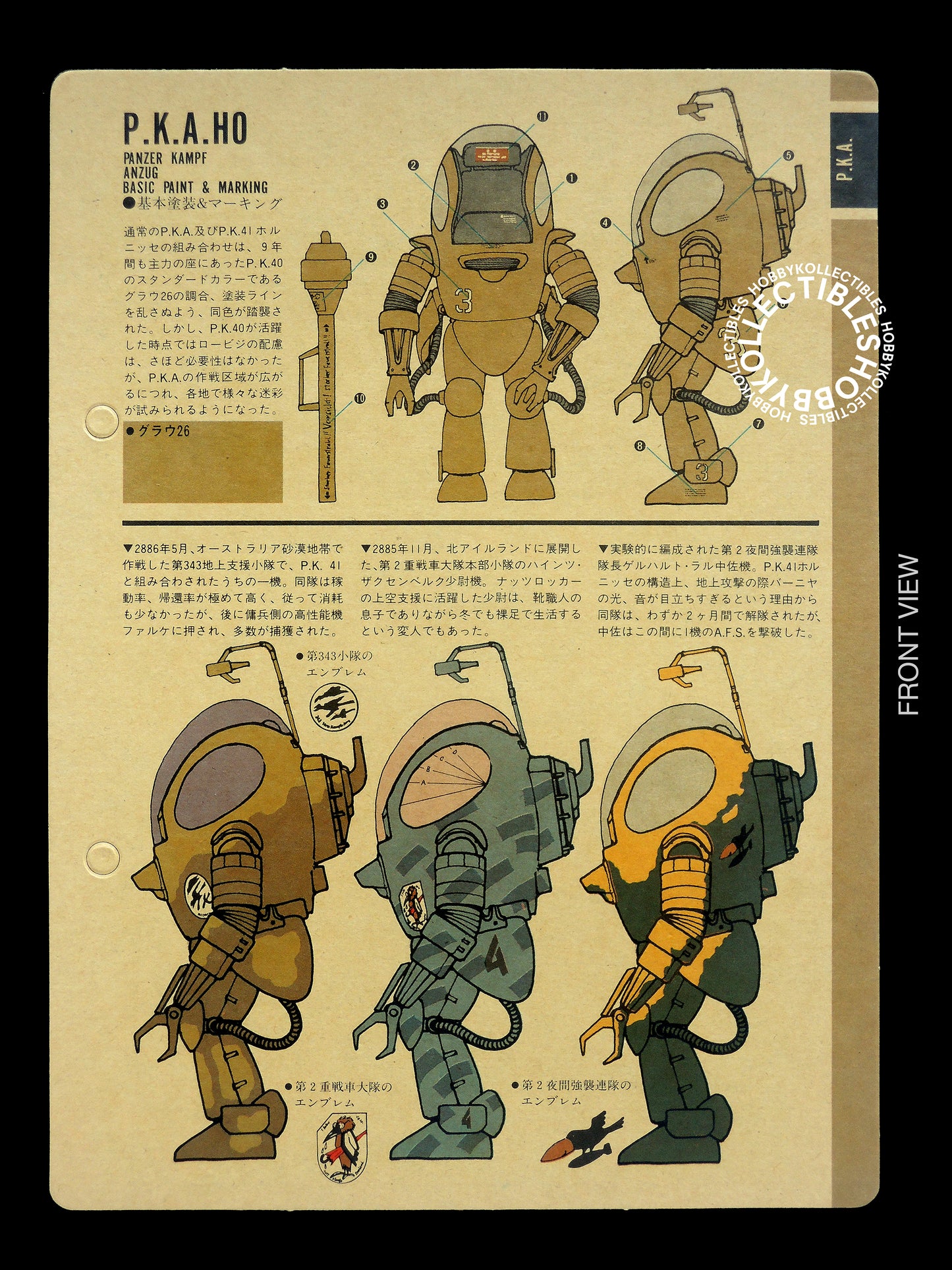 SF3D Original Nitto Ma.K Vintage 1/20 Mecha PKA Model Kit