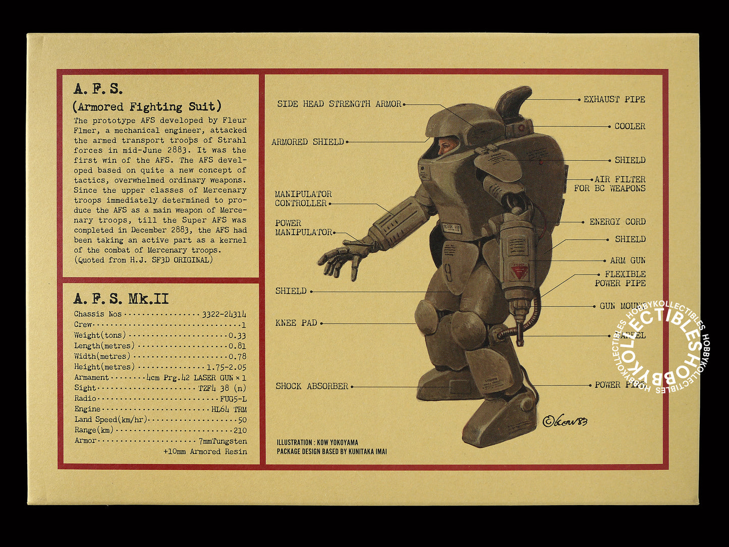 Ma.K Wave SF3D 1/20 AFS Special Ed. Kow's 60th Birthday Model Kit