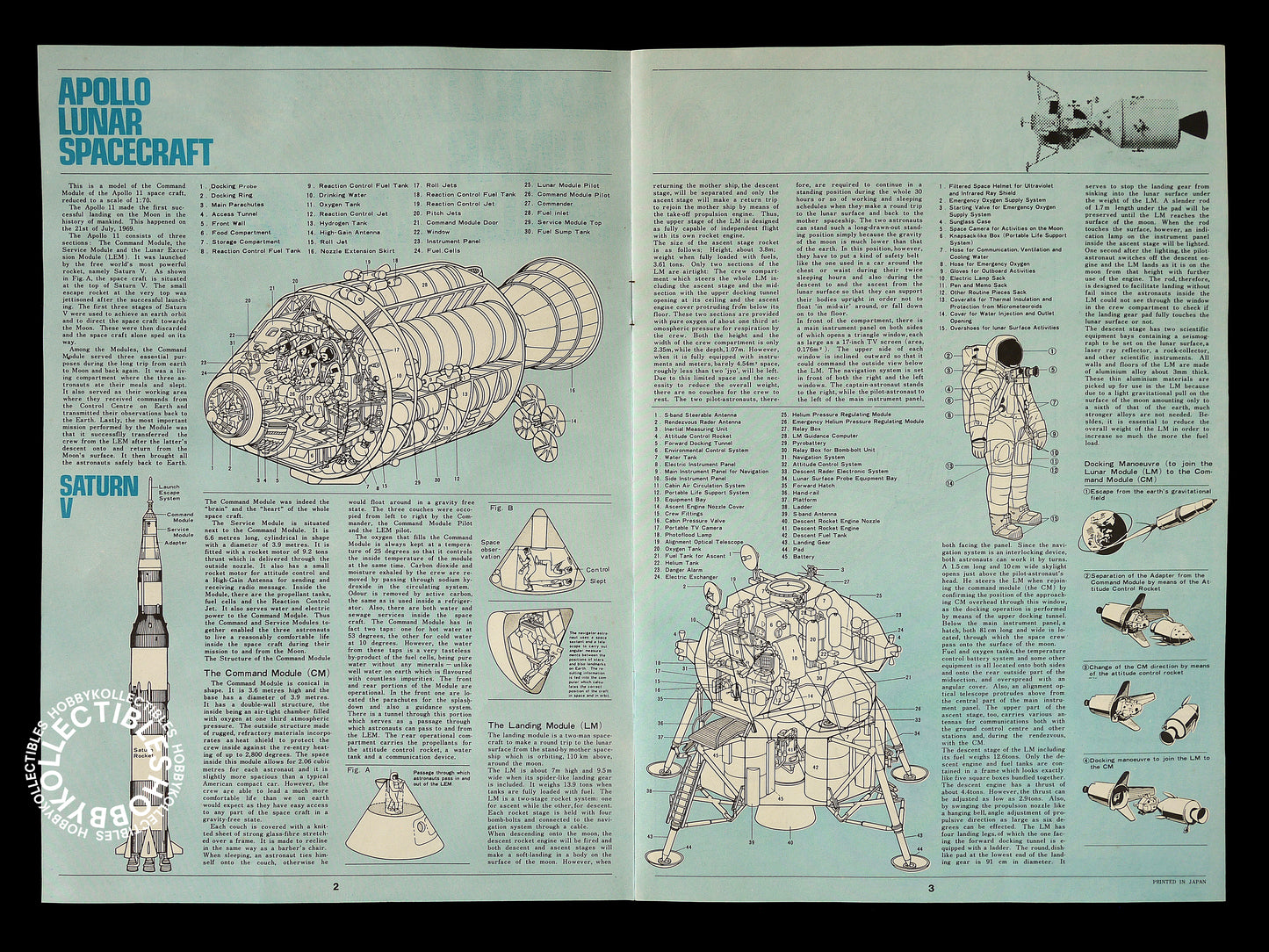 Tamiya 1/70 Vintage Apollo Lunar Spacecraft 1969 Model Kit