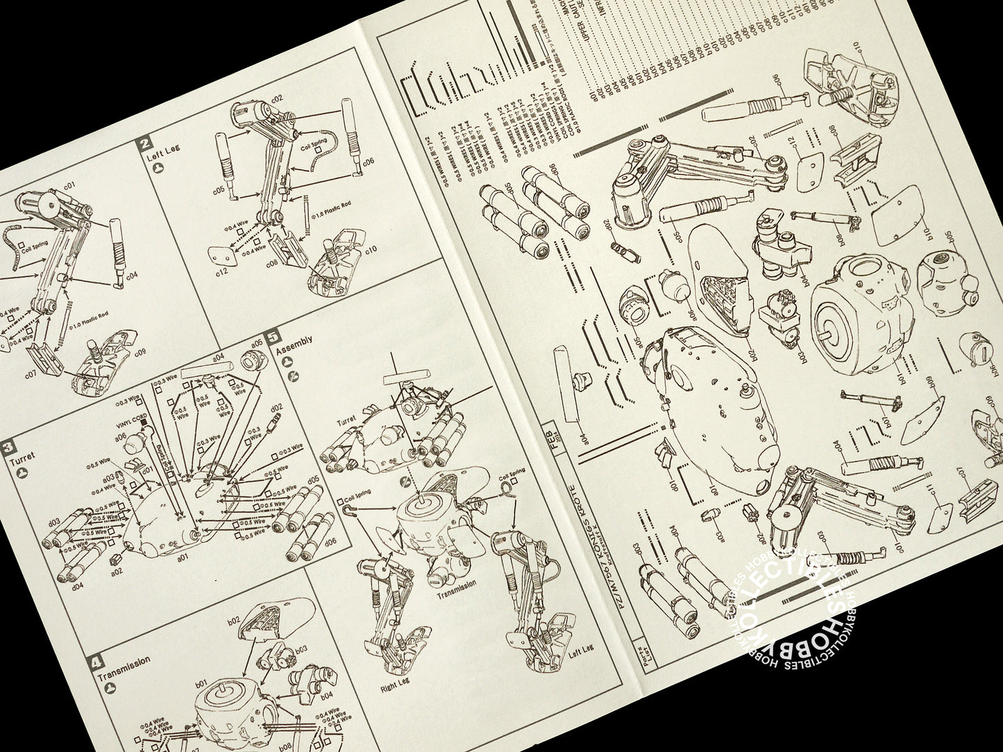 Tenbowkissa Ma.k SF3D 1/76 Mecha Königs Kröte Resin Model Kit