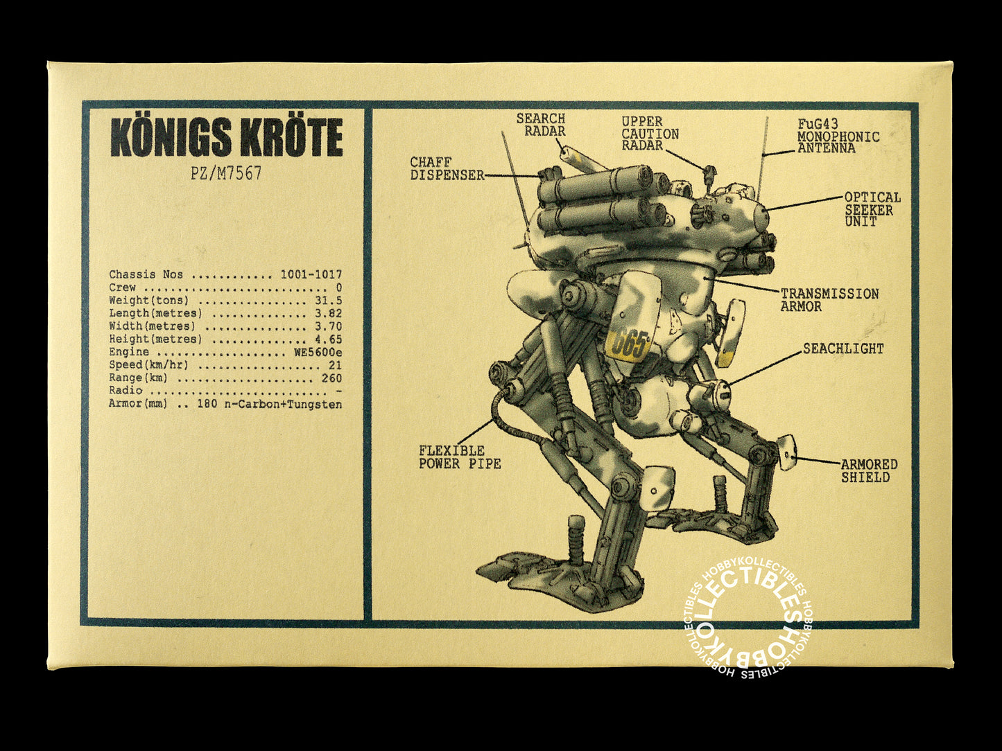 Tenbowkissa Ma.k SF3D 1/76 Mecha Königs Kröte Resin Model Kit