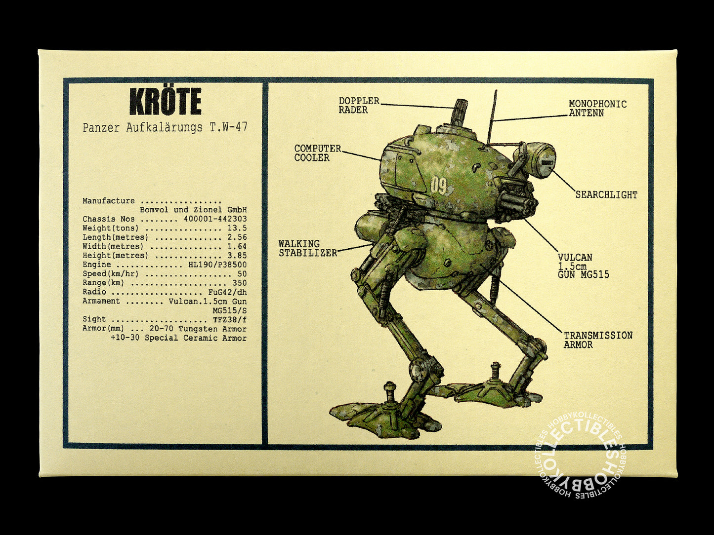 Ma.K Tenbowkissa SF3D 1/76 Kröte #32 Mecha Resin Model Kit