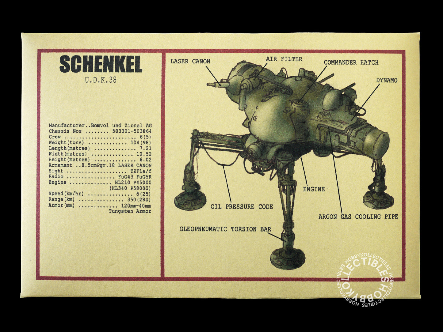 Ma.K Tenbowkissa SF3D 1/76 Schenkel Mecha Resin Model Kit