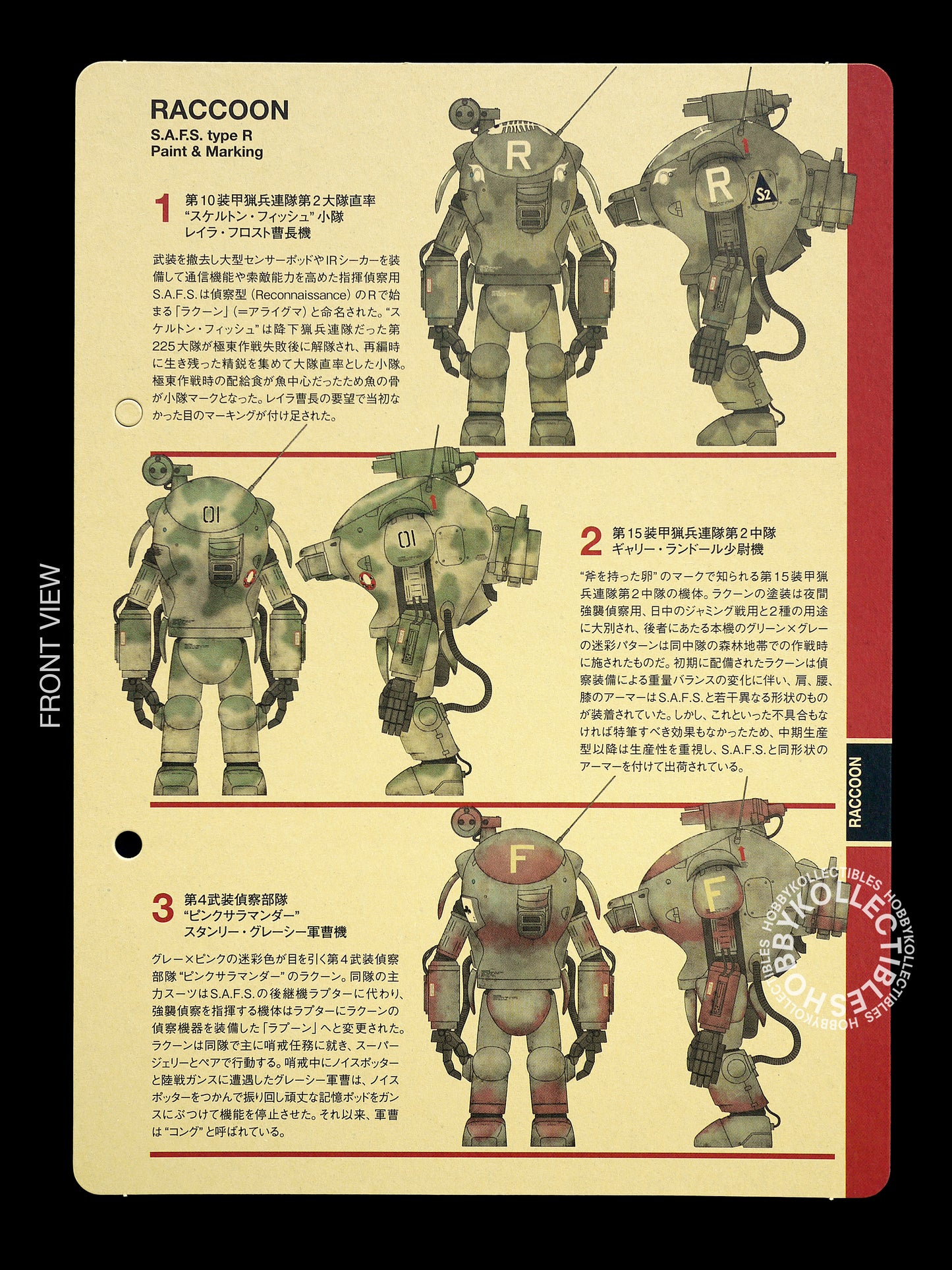 Ma.K Wave SF3D 1/20 Mecha SAFS Raccoon MK069 Model Kit
