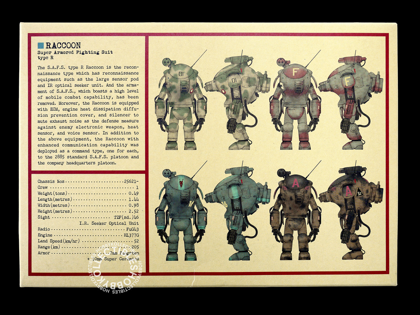Ma.K Wave SF3D 1/20 Mecha SAFS Raccoon MK069 Model Kit