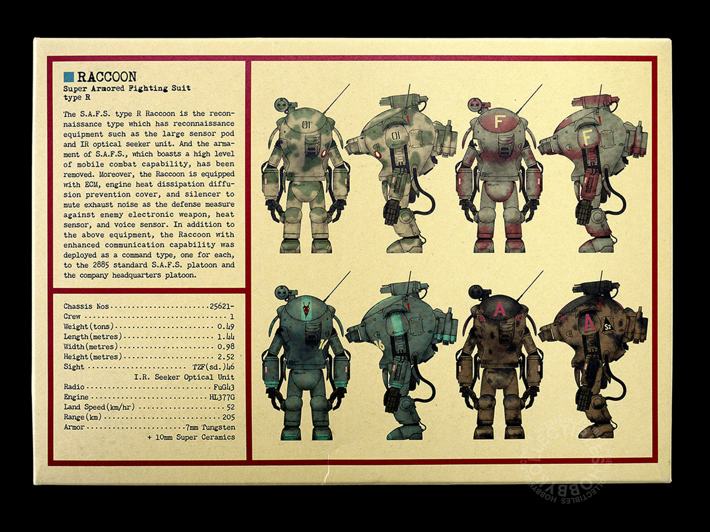 Ma.K Wave SF3D 1/20 Mecha SAFS Raccoon MK069 Model Kit