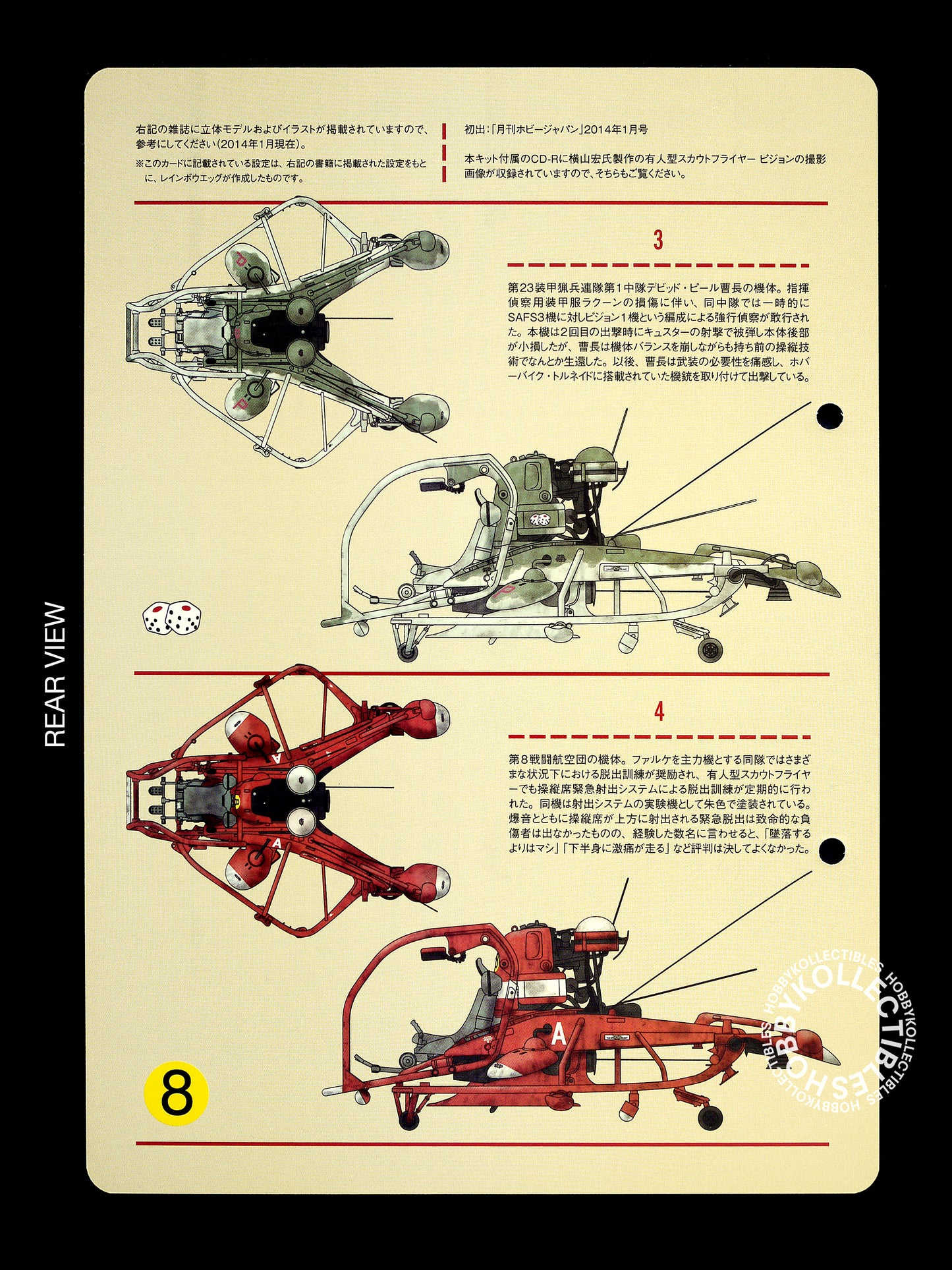 Ma.K Rainbow Egg 1/20 Scout Flier Prototype Pigeon Resin/Plastic Kit