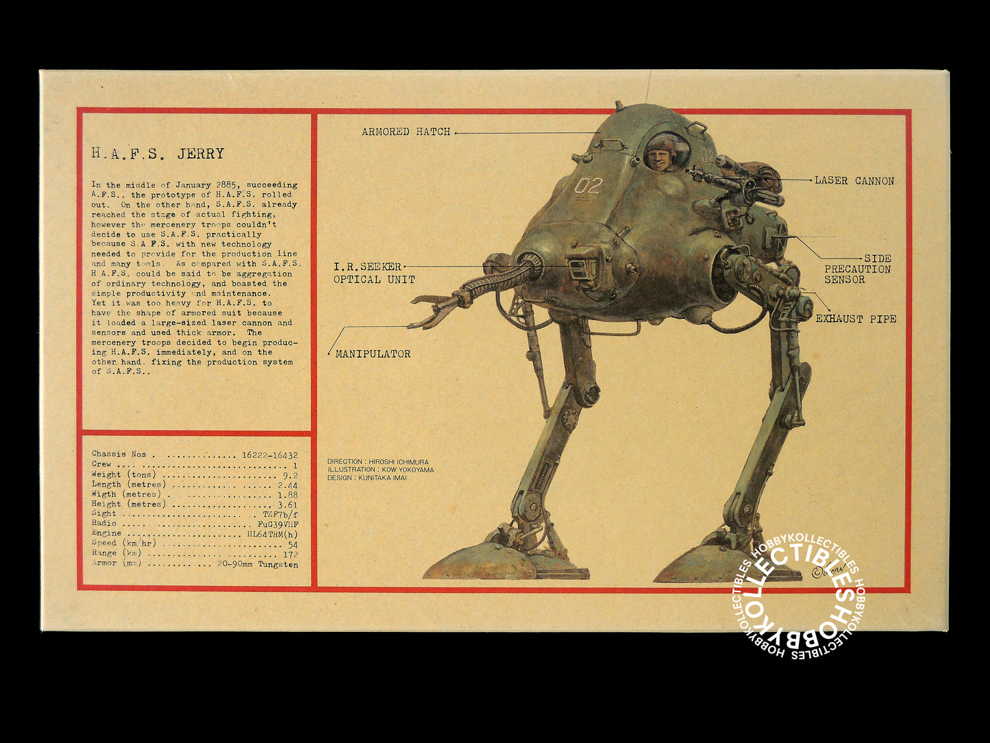 Ma.K Nitto SF3D Vintage 1/20 Mecha HAFS Jerry Model Kit