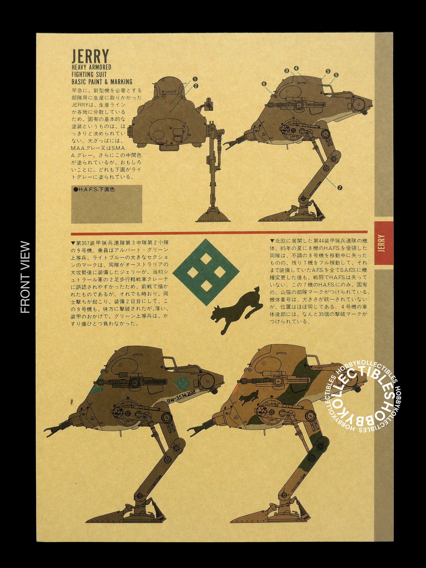 Ma.K Nitto SF3D Vintage 1/20 Mecha HAFS Jerry Model Kit