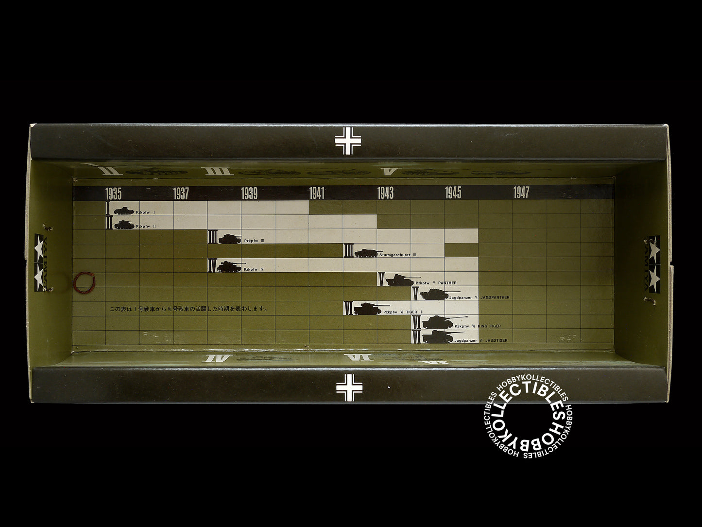 Tamiya Vintage 1/25 Panther Tank DW112 Model kit