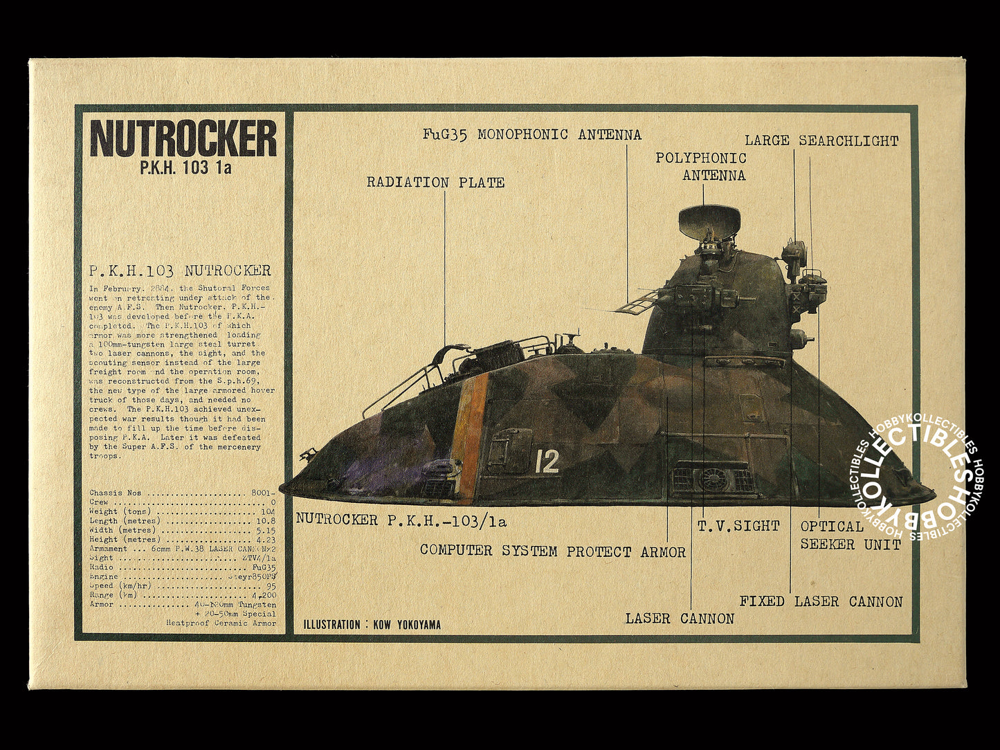 Ma.K Nitto SF3D Vintage 1/76 Nutrocker PKH 103 Model Kit