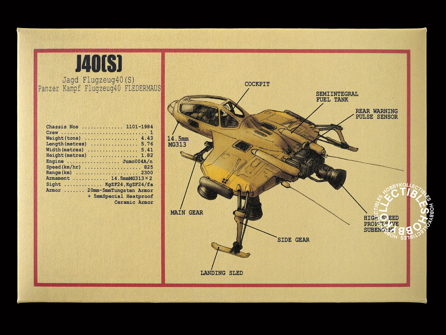 Tenbowkissa Ma.k SF3D 1/76 Fledermaus J40[S] Resin Model Kit