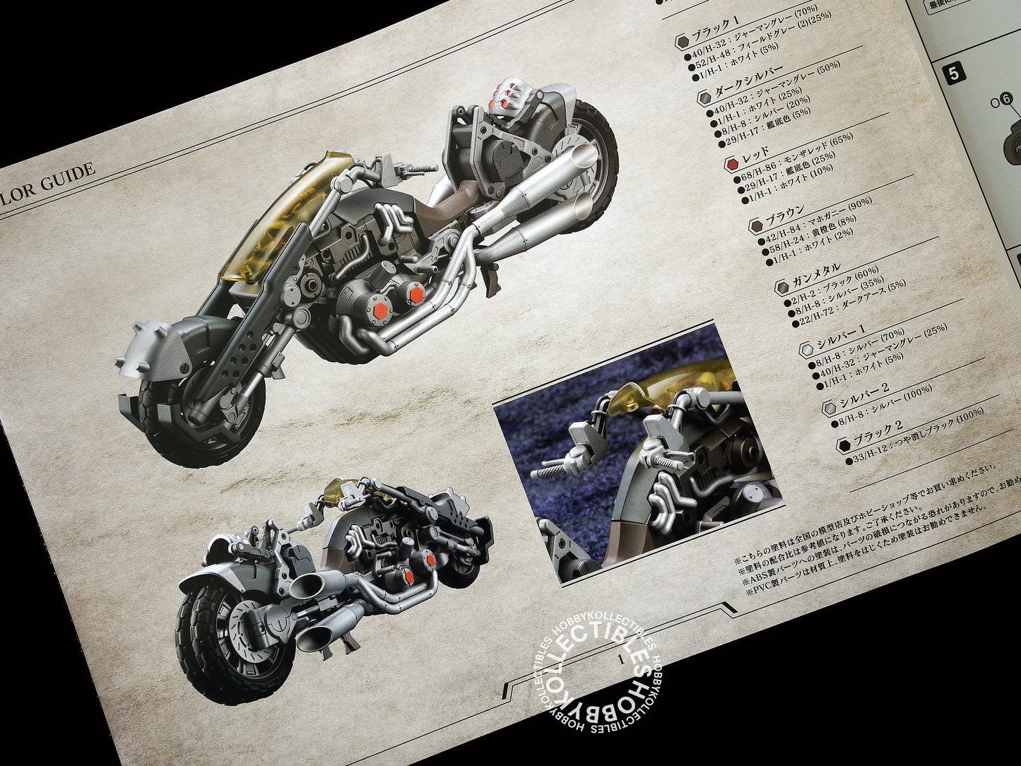 Kotobukiya 1/24 Hexa Gear Rex Bandit Wheel Plastic Model Kit