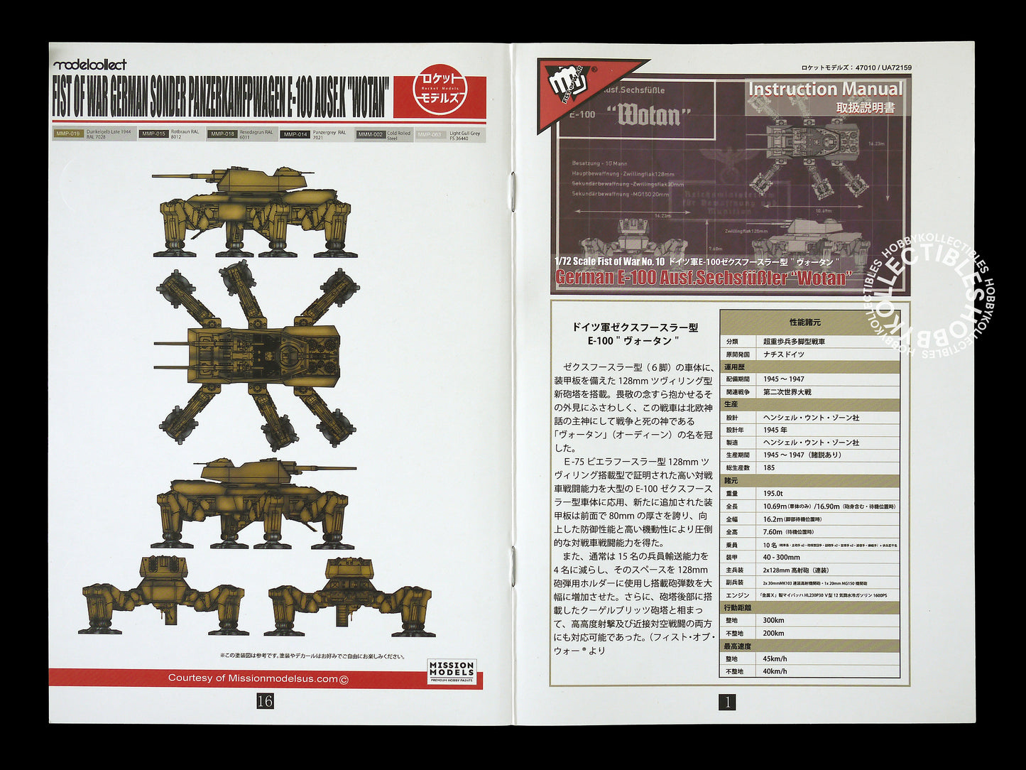 Modelcollect 1/72 Fist of War German E-100 Wotan Model Kit