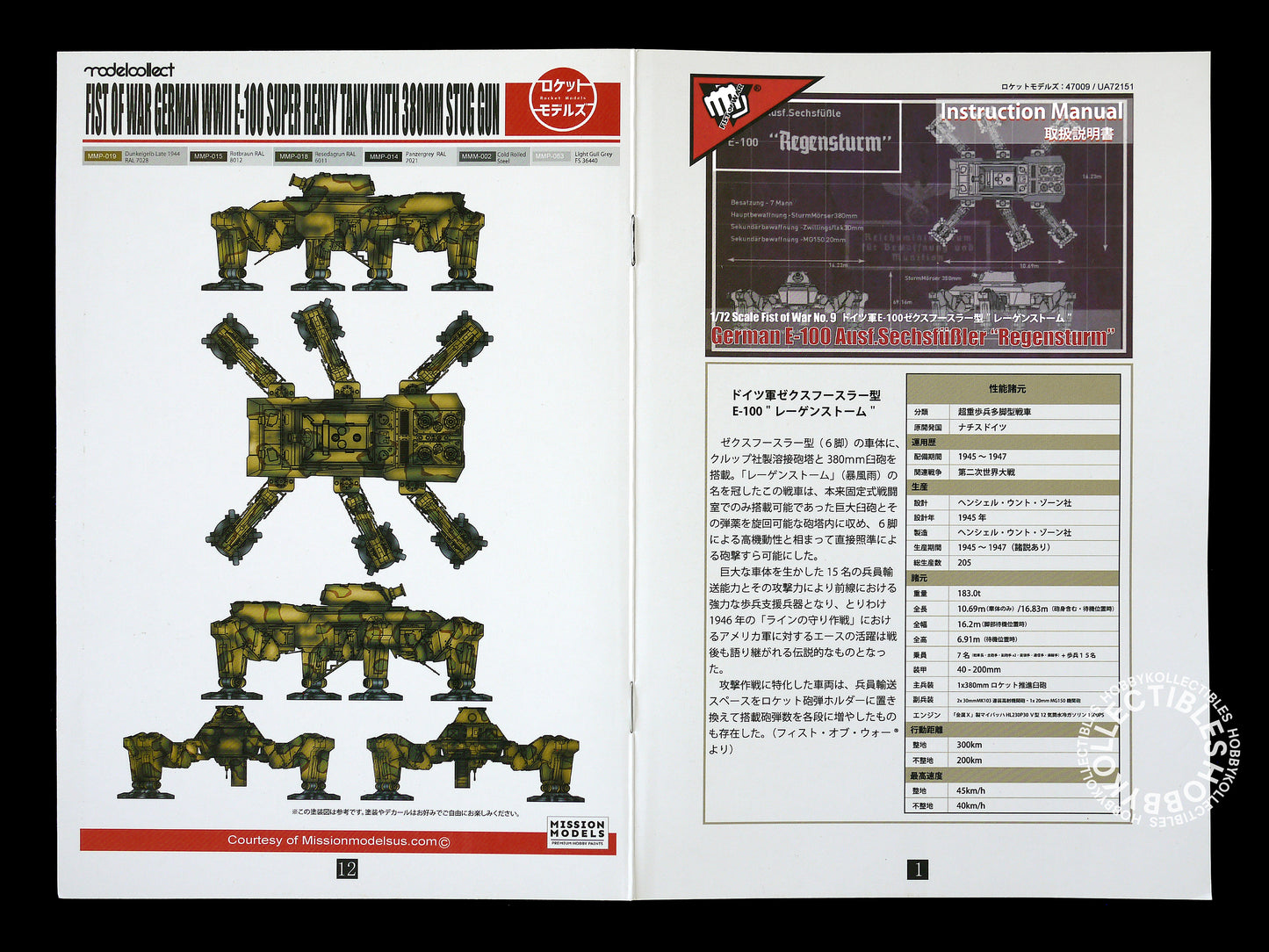Modelcollect 1/35 Fist of War German E-100 Regensturm Model Kit