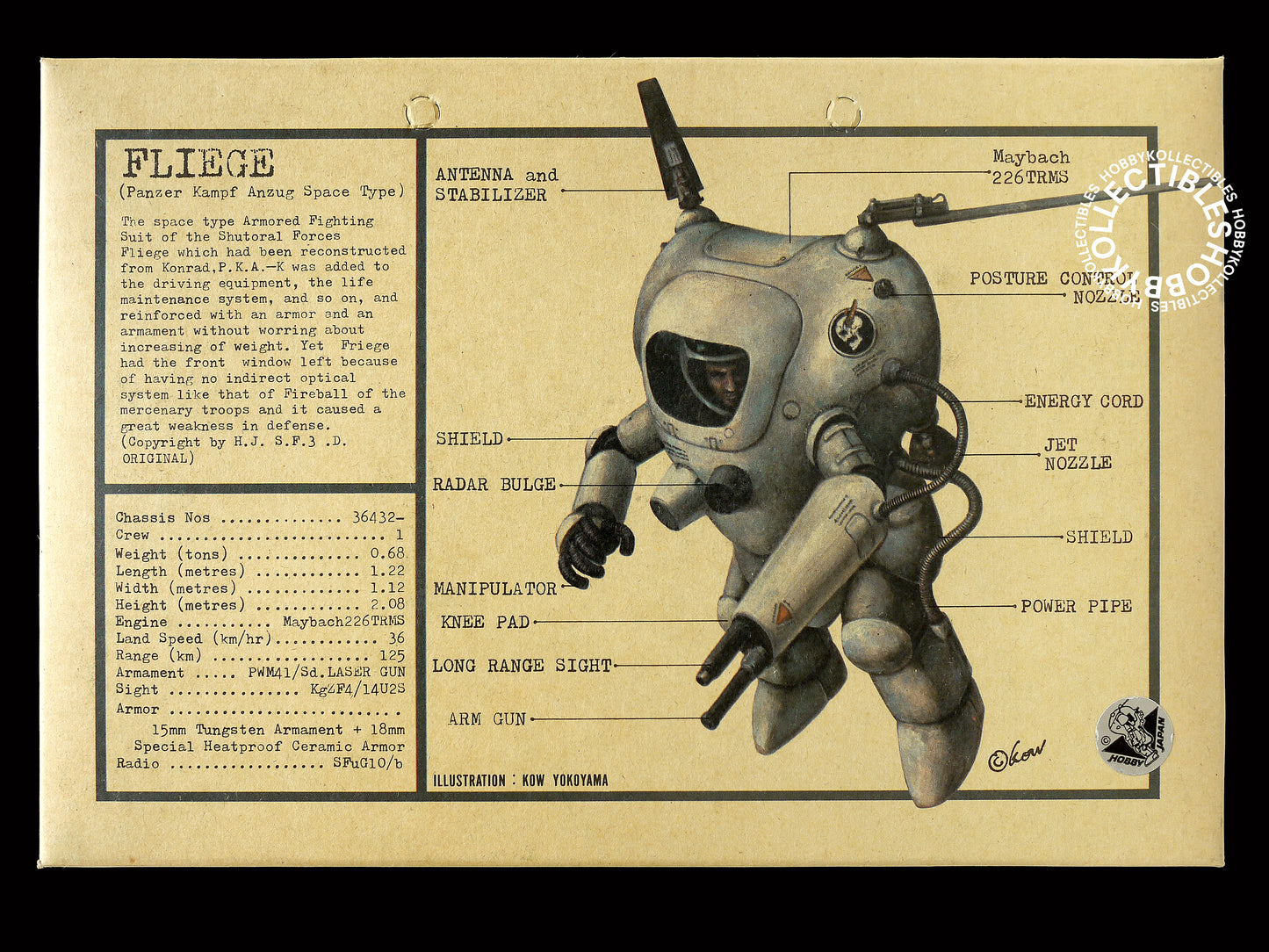 SF3D Original Nitto Ma.K Mecha Vintage 1/20 Fliege Model Kit