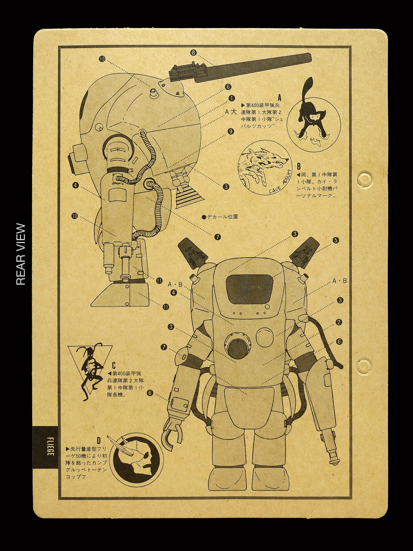 SF3D Original Nitto Ma.K Mecha Vintage 1/20 Fliege Model Kit