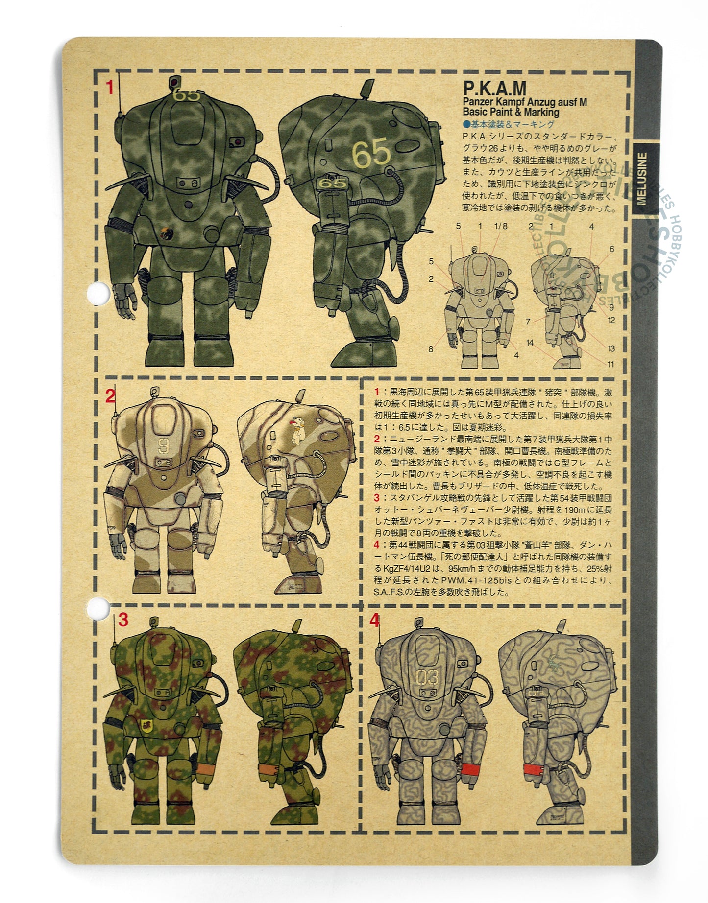 Ma.K Modelkasten Vintage 1/20 Melusine Resin/Plastic Model Kit