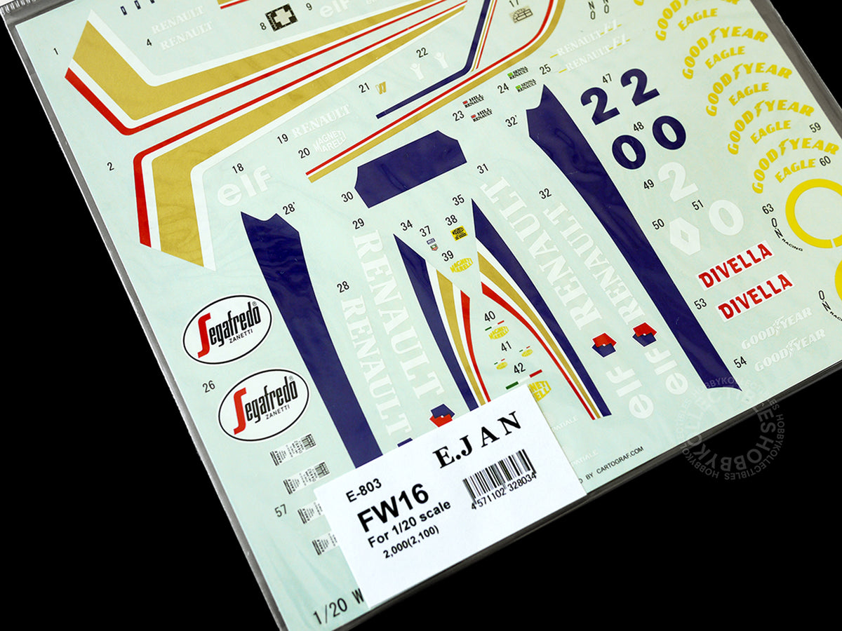 Close up of E.Jan decals for Model Factory Hiro MFH 1/20 scale FW16 Brazil GP full detail model Kit K-105