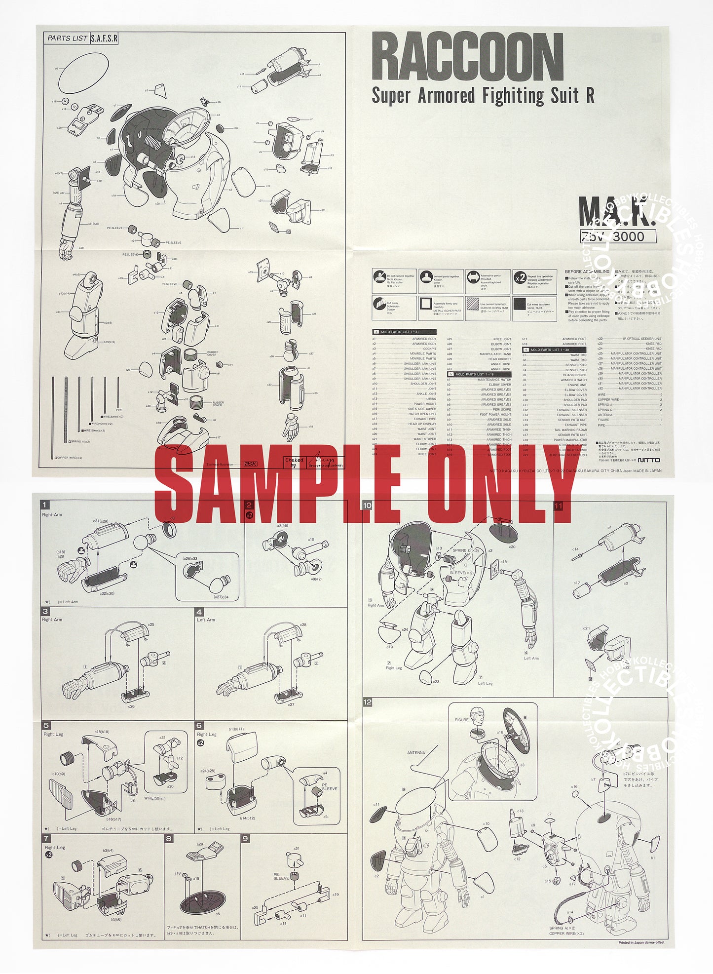 Ma.K Nitto SF3D 1/20 Mecha Raccoon Model kit Factory Sealed