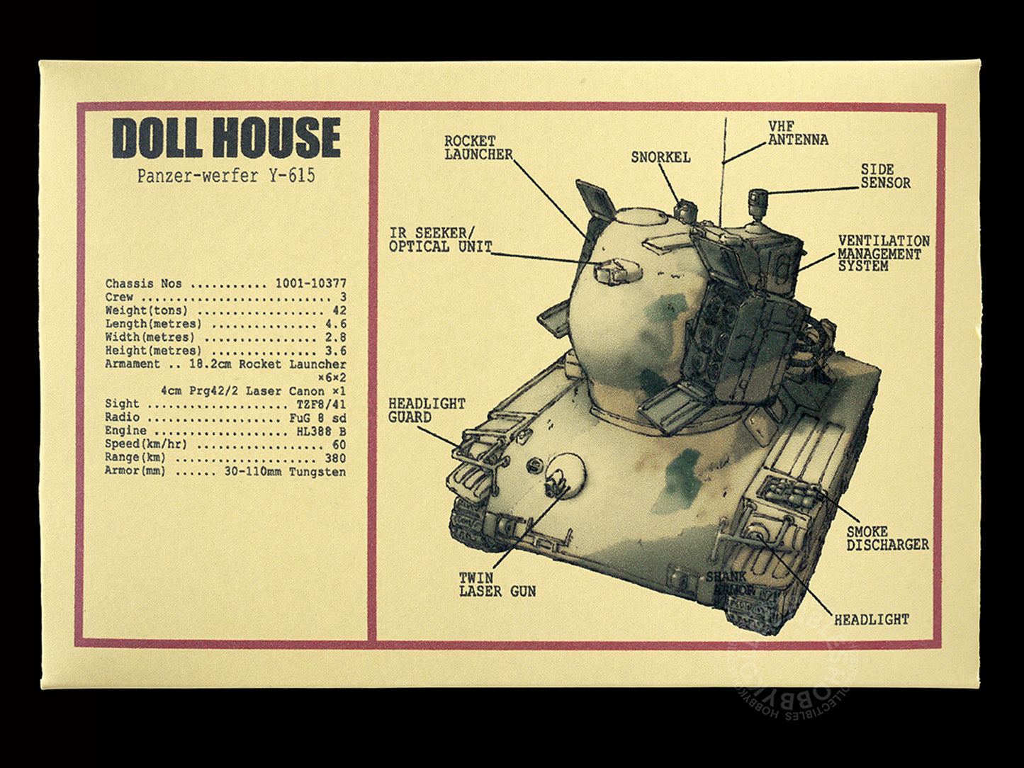 Ma.K Tenbowkissa SF3D 1/76 Doll House Resin Model Kit