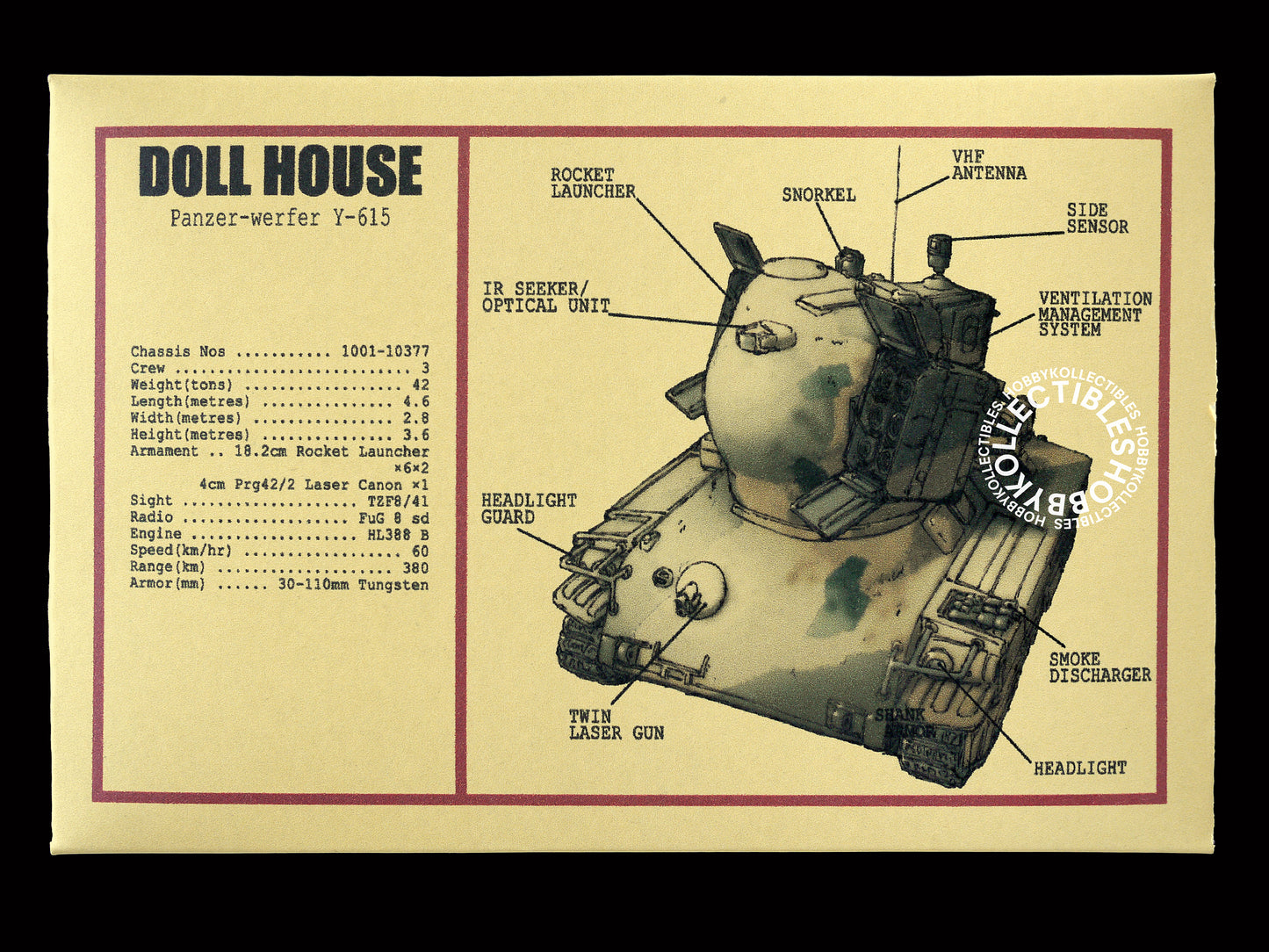 Ma.K Tenbowkissa SF3D 1/76 Doll House Resin Model Kit