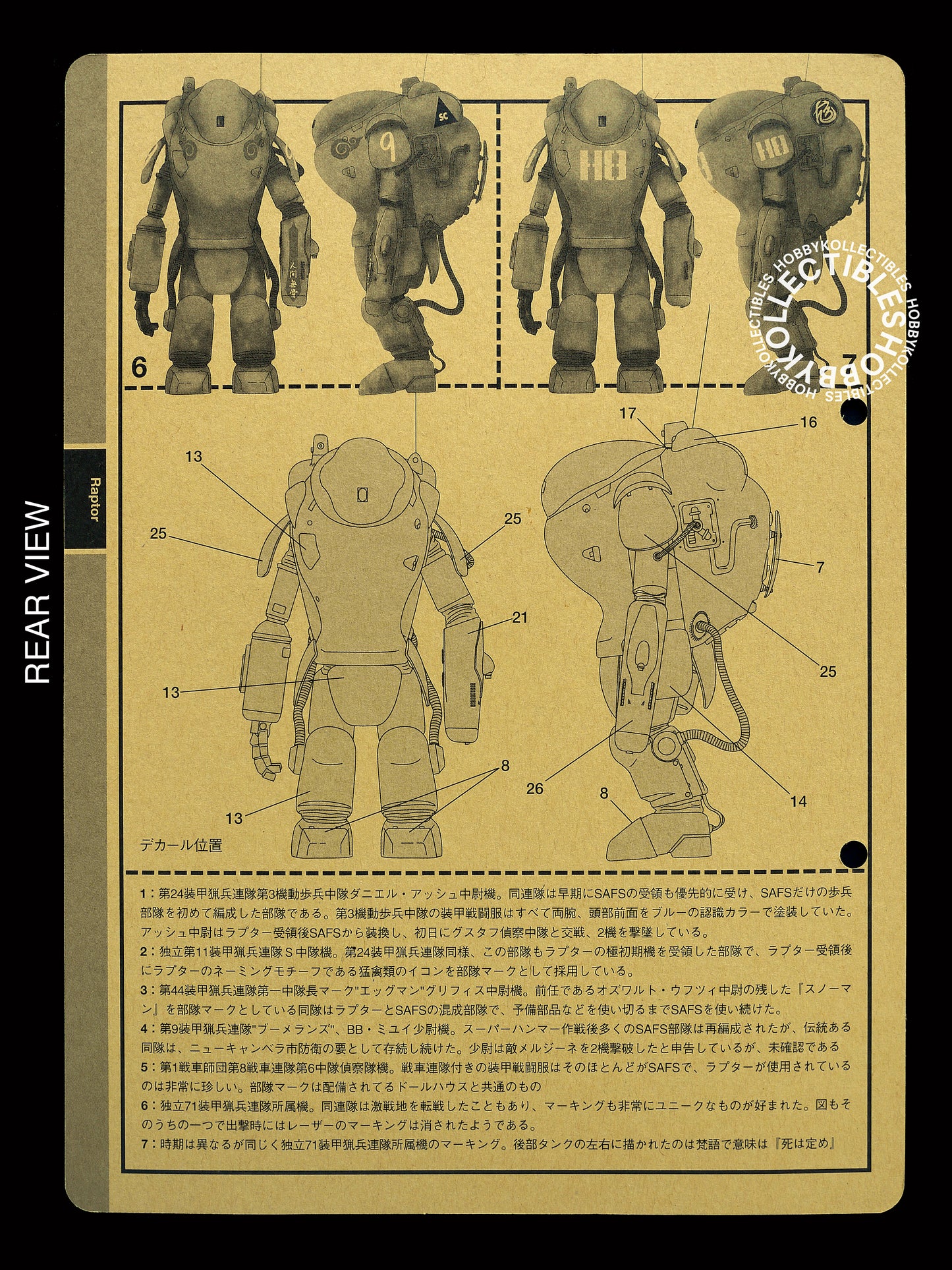 Ma.K Wave SF3D 1/20 Mecha SAFS Raptor Model Kit