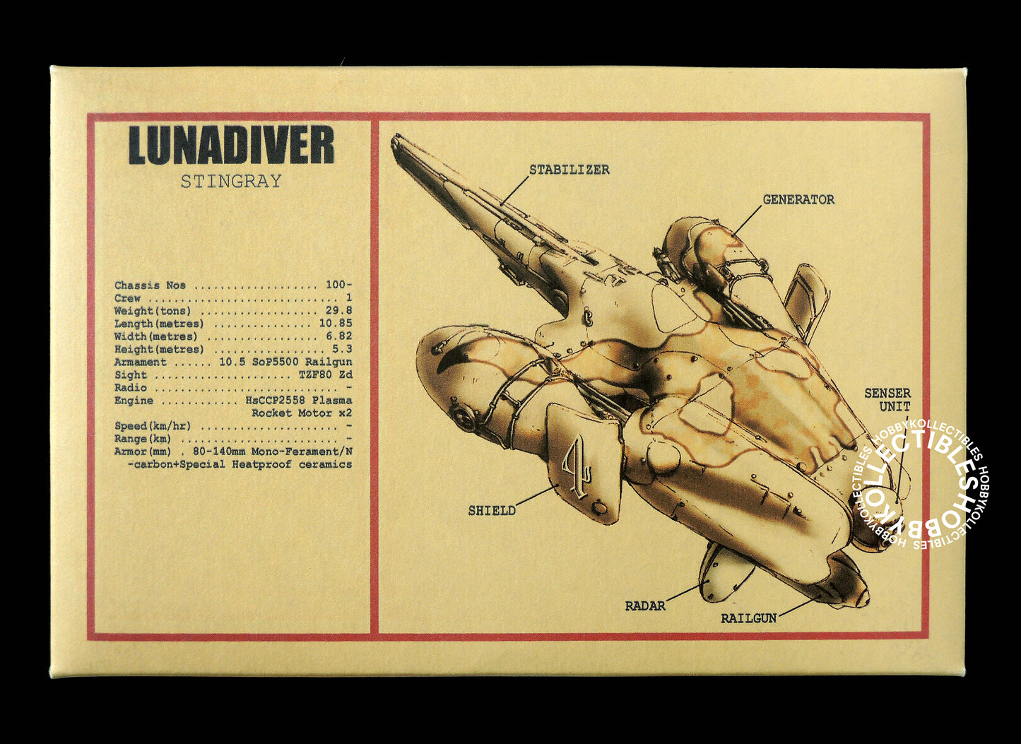 Tenbowkissa Ma.k SF3D 1/76 Lunadiver Stingray Resin Model Kit