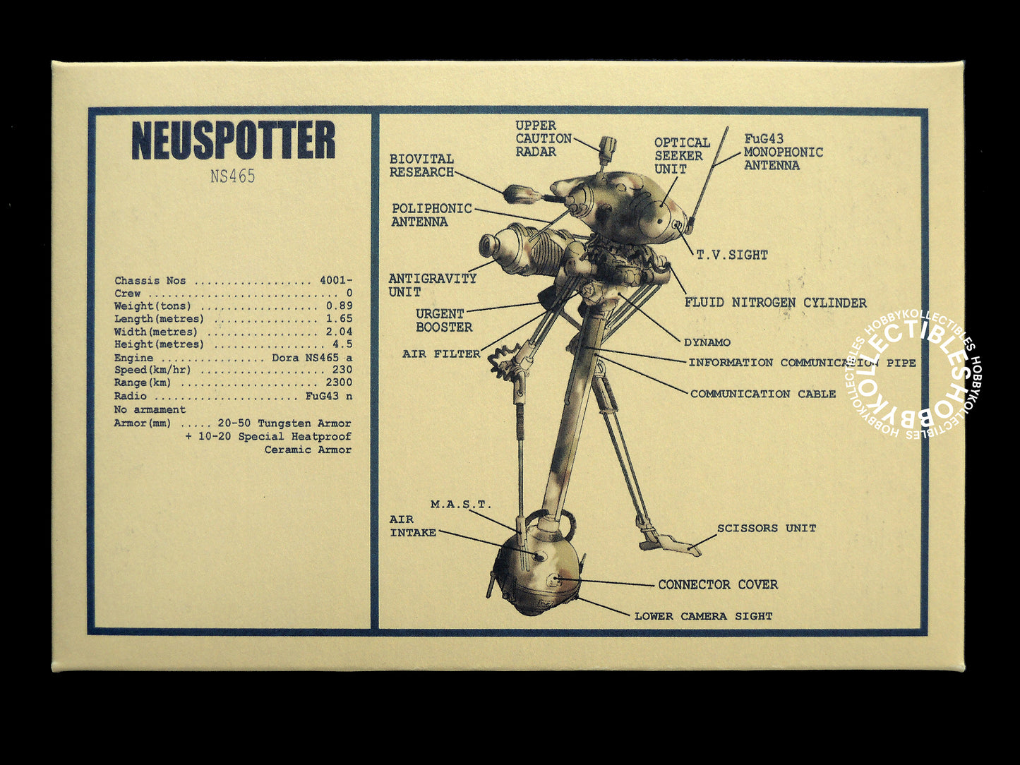 Ma.K Tenbowkissa SF3D 1/76 Neuspotter NS465 Resin Model Kit