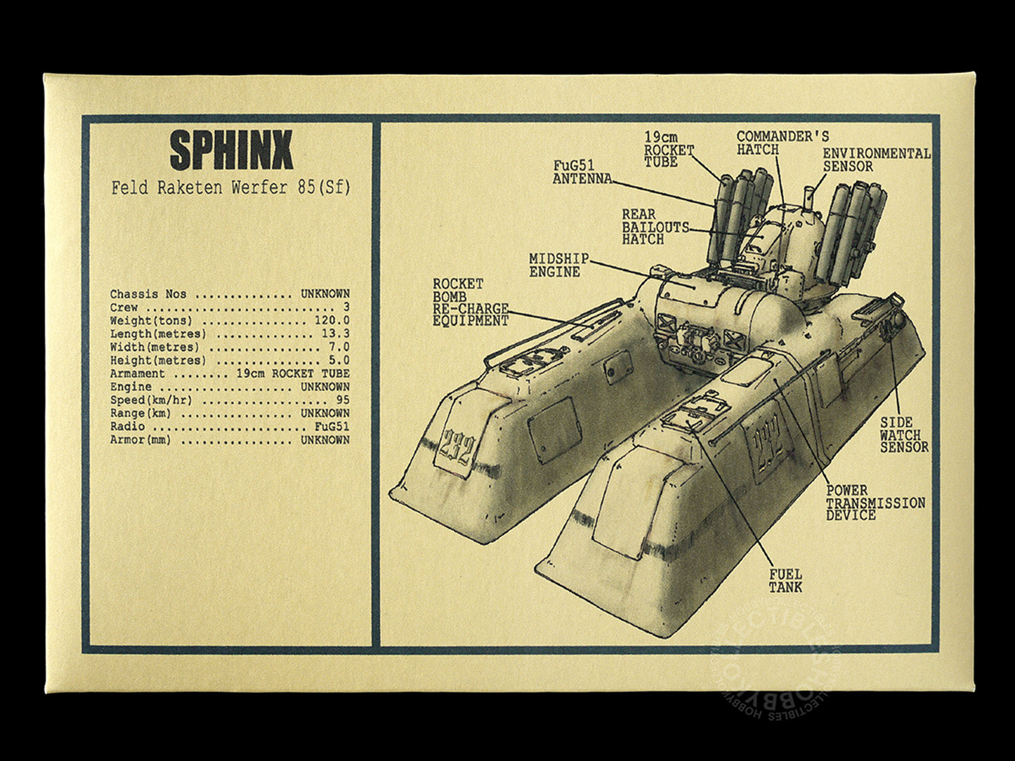 Ma.K Tenbowkissa SF3D 1/76 Sphinx Mecha Resin Model Kit