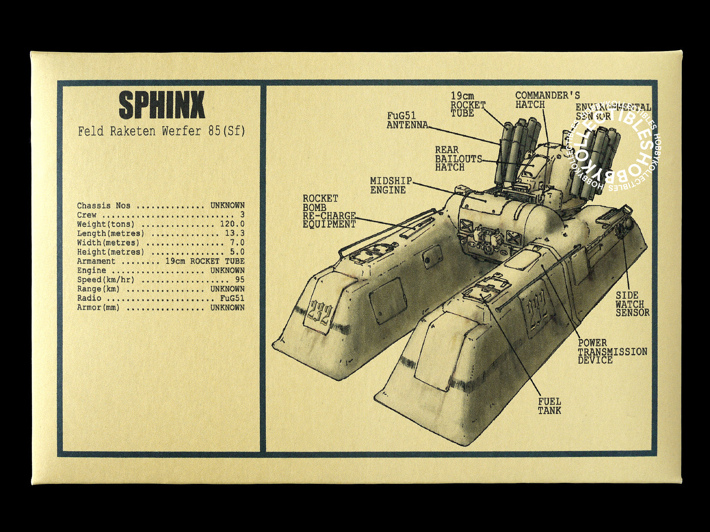 Ma.K Tenbowkissa SF3D 1/76 Sphinx Mecha Resin Model Kit