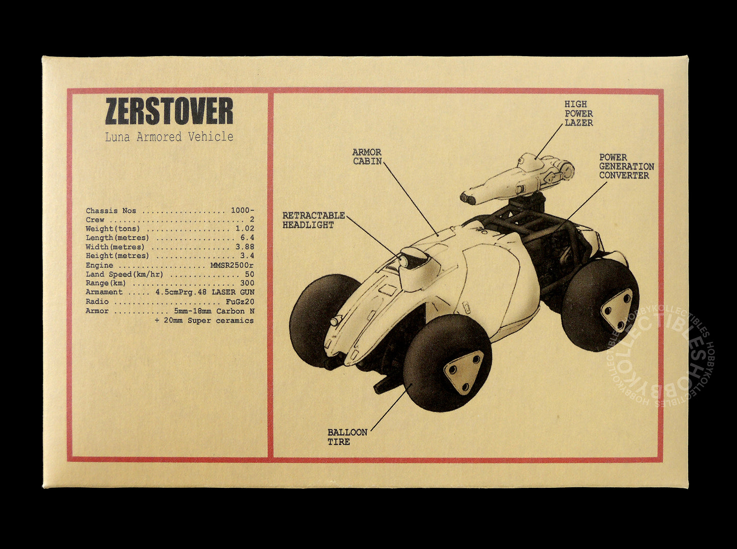 Tenbowkissa Ma.k SF3D 1/76 Zerstover Mecha Resin Model Kit