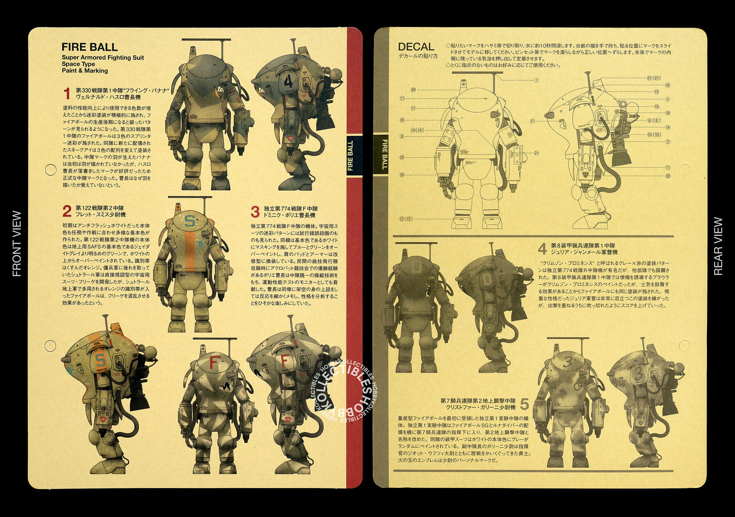 Ma.K Wave SF3D 1/20 Mecha SAFS Fire Ball/Snowman Model Kit