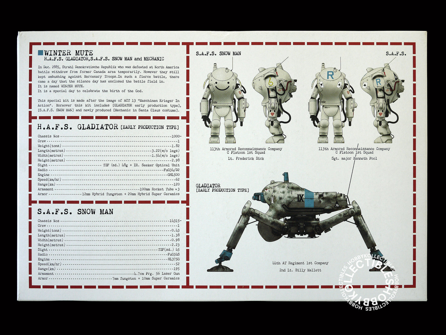 Ma.K Wave 1/20 Gladiator Snowman Winter Mute Limited Edition + BONUS