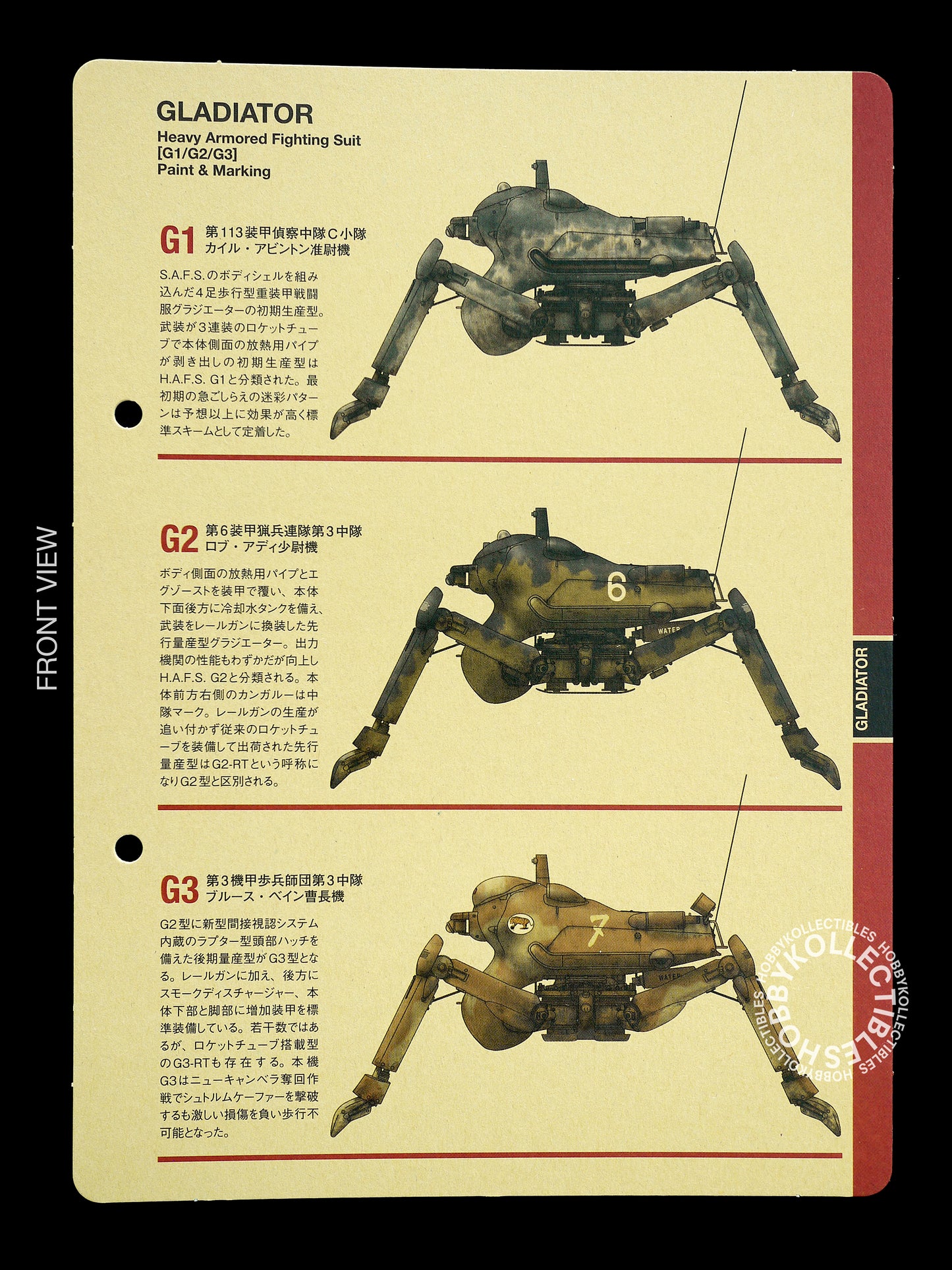 Ma.K Wave SF3D 1/20 HAFS Gladiator [G1/G2/G3] Model Kit