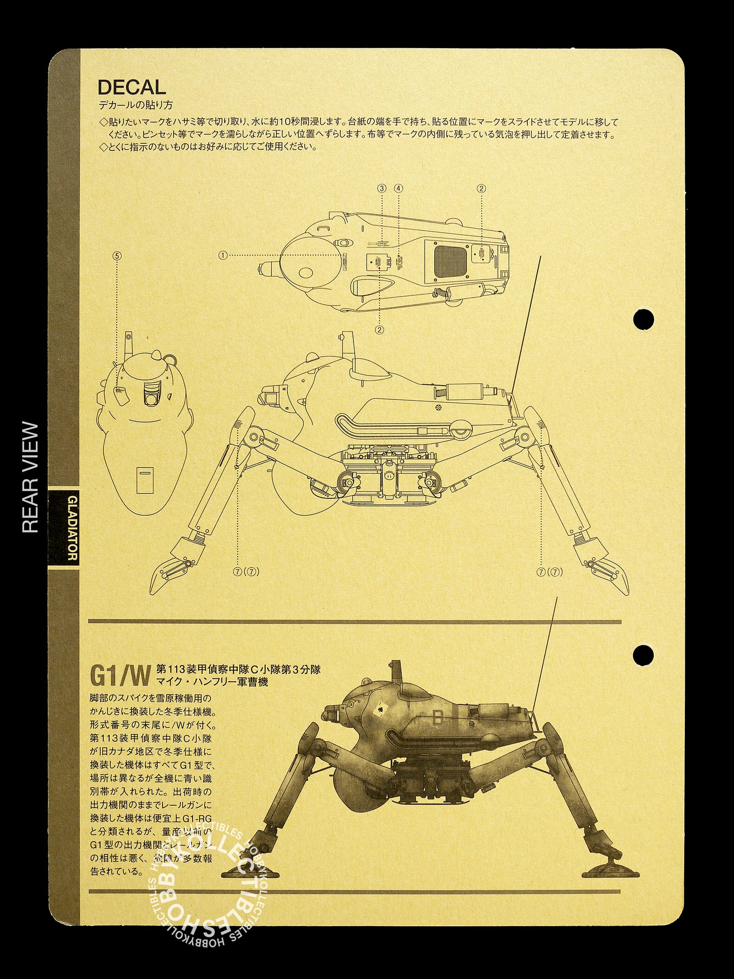Ma.K Wave SF3D 1/20 HAFS Gladiator [G1/G2/G3] Model Kit