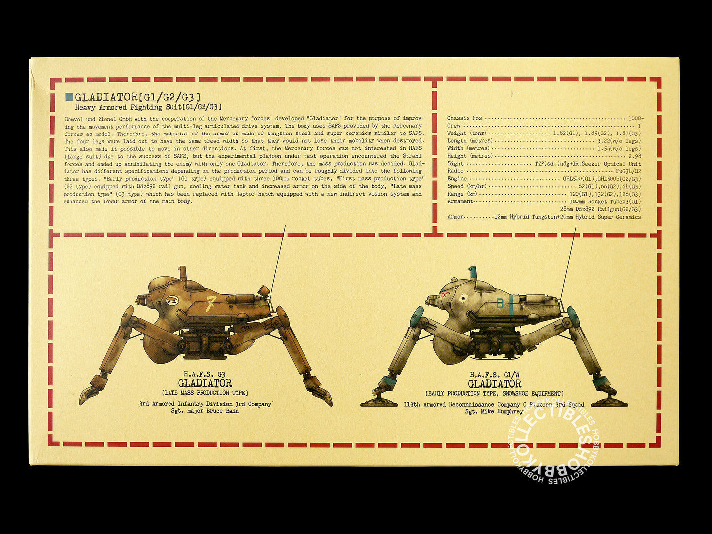 Ma.K Wave SF3D 1/20 HAFS Gladiator [G1/G2/G3] Model Kit