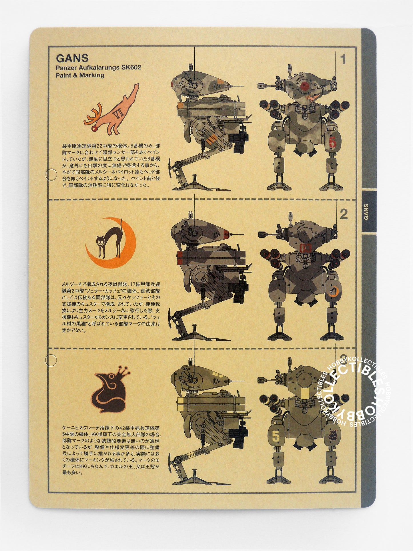 Ma.K Wave SF3D 1/20 MK-31 Land Gans SK602 Model Kit Maschinen Krieger