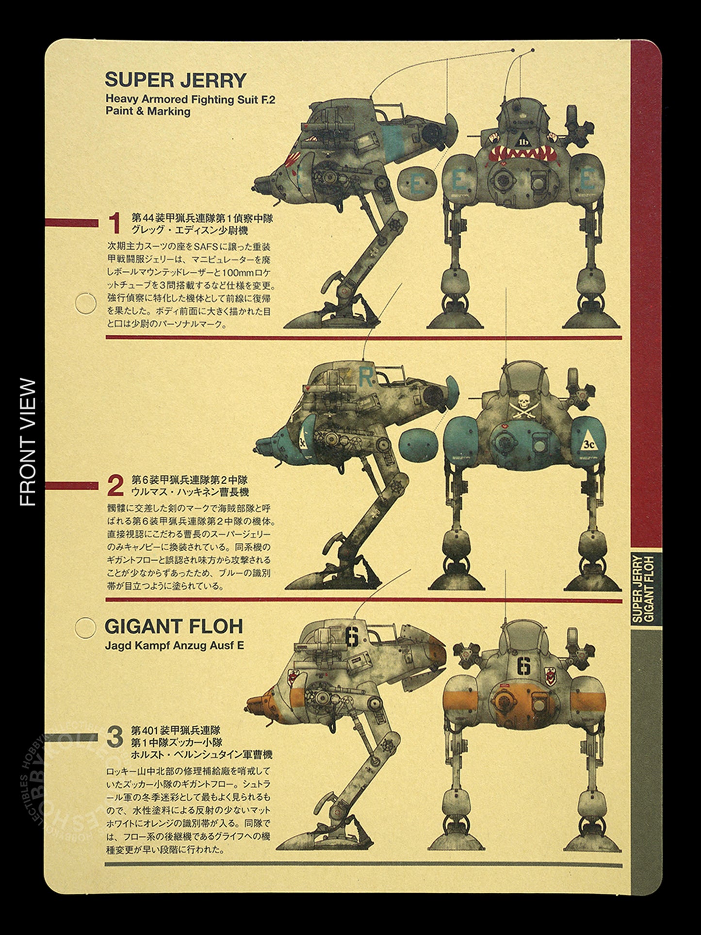 Ma.K Wave SF3D 1/20 Super Jerry F.2 Gigant Floh Model Kit