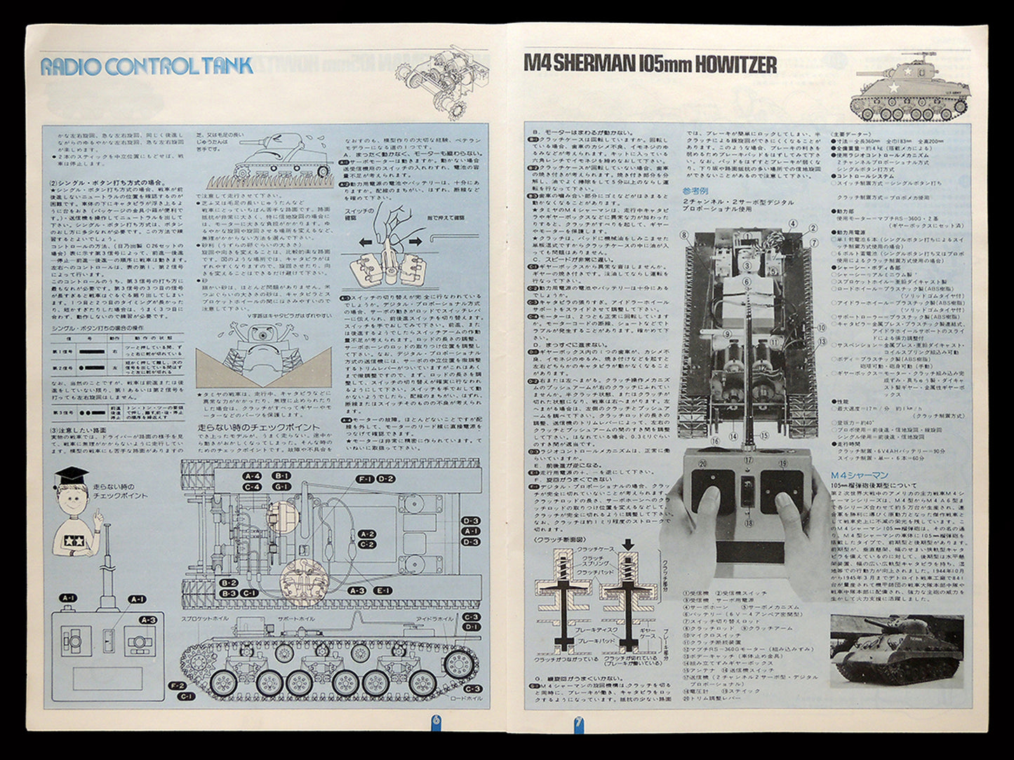 Tamiya Vintage 1/16 RC US Army M4 Sherman RT1601(#56001) MISSING GREASE!