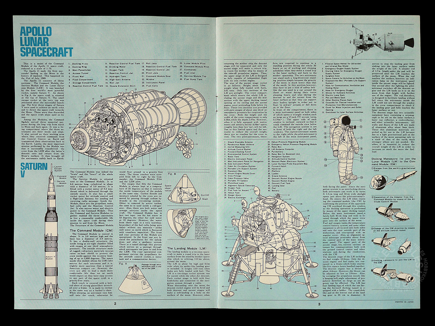 Tamiya 1/70 Vintage Apollo Lunar Spacecraft 1969 Model Kit
