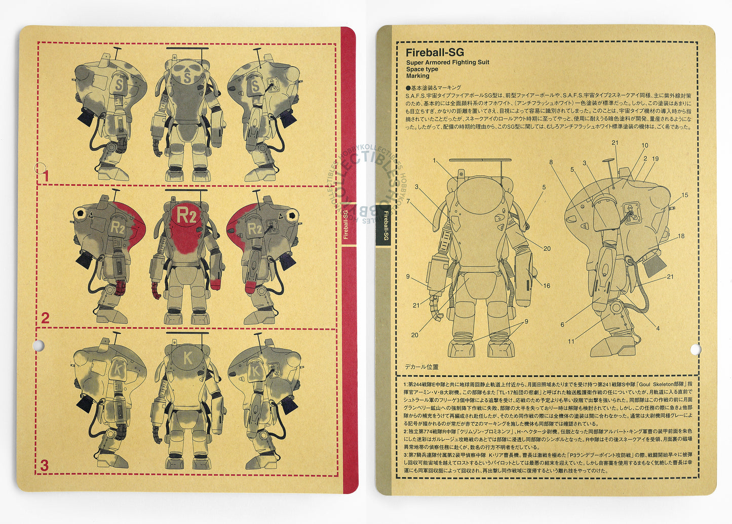 Ma.K Wave SF3D Vinatge 1/20 Mecha Fireball SG Model Kit
