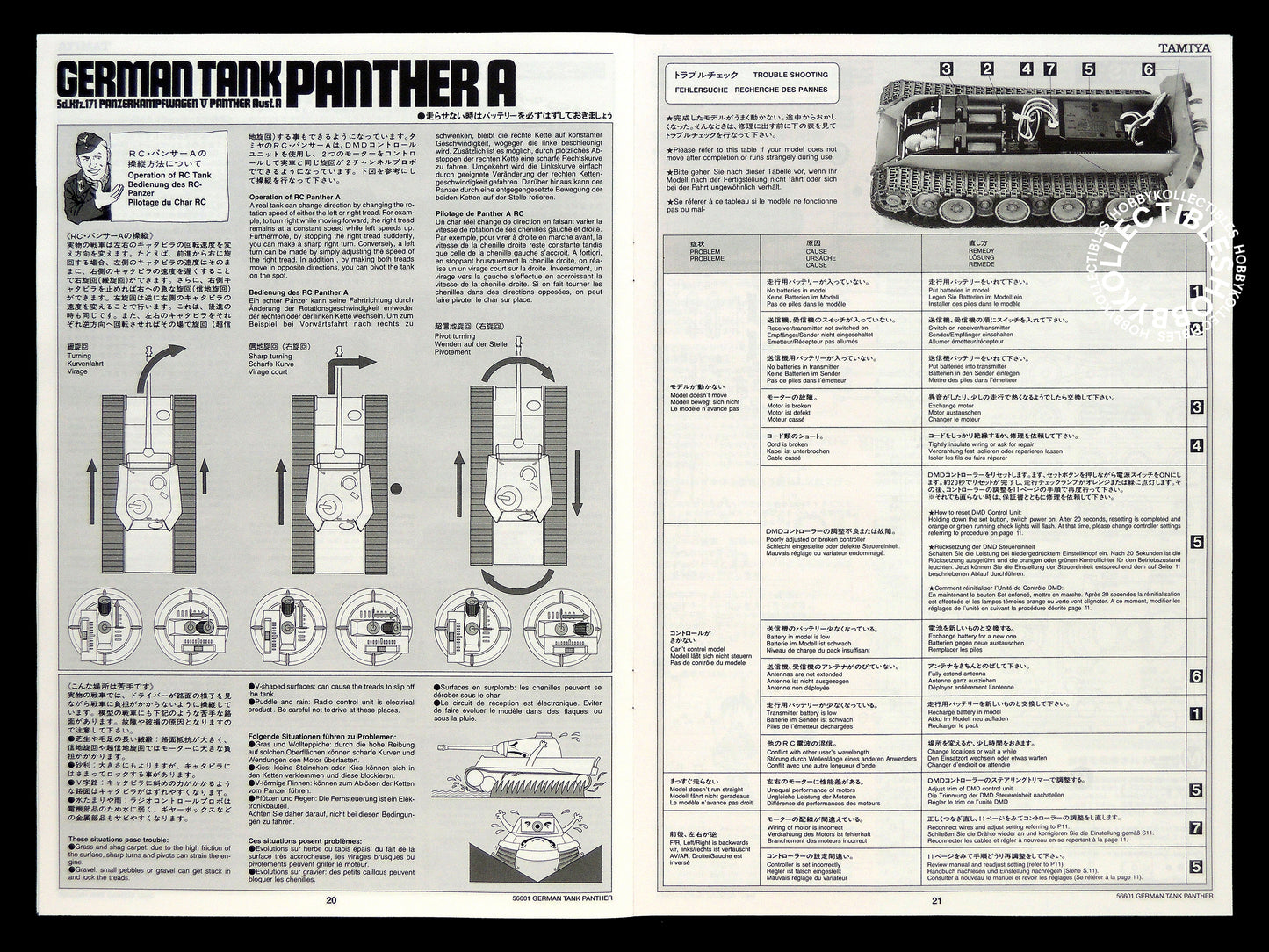 Tamiya 1/25 Vintage RC German tank Panther A #56602 Model Kit